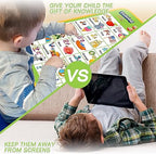 ABC & 123 Interactive Learning Poster