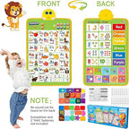 ABC & 123 Interactive Learning Poster